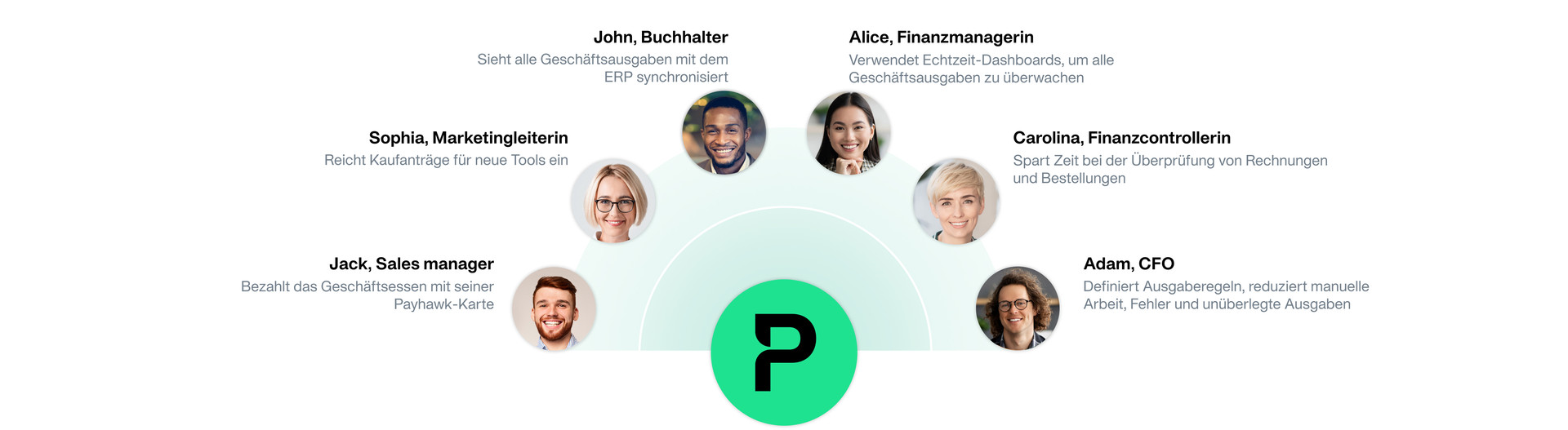 Simplify-the-procurement-experience-for-everyone